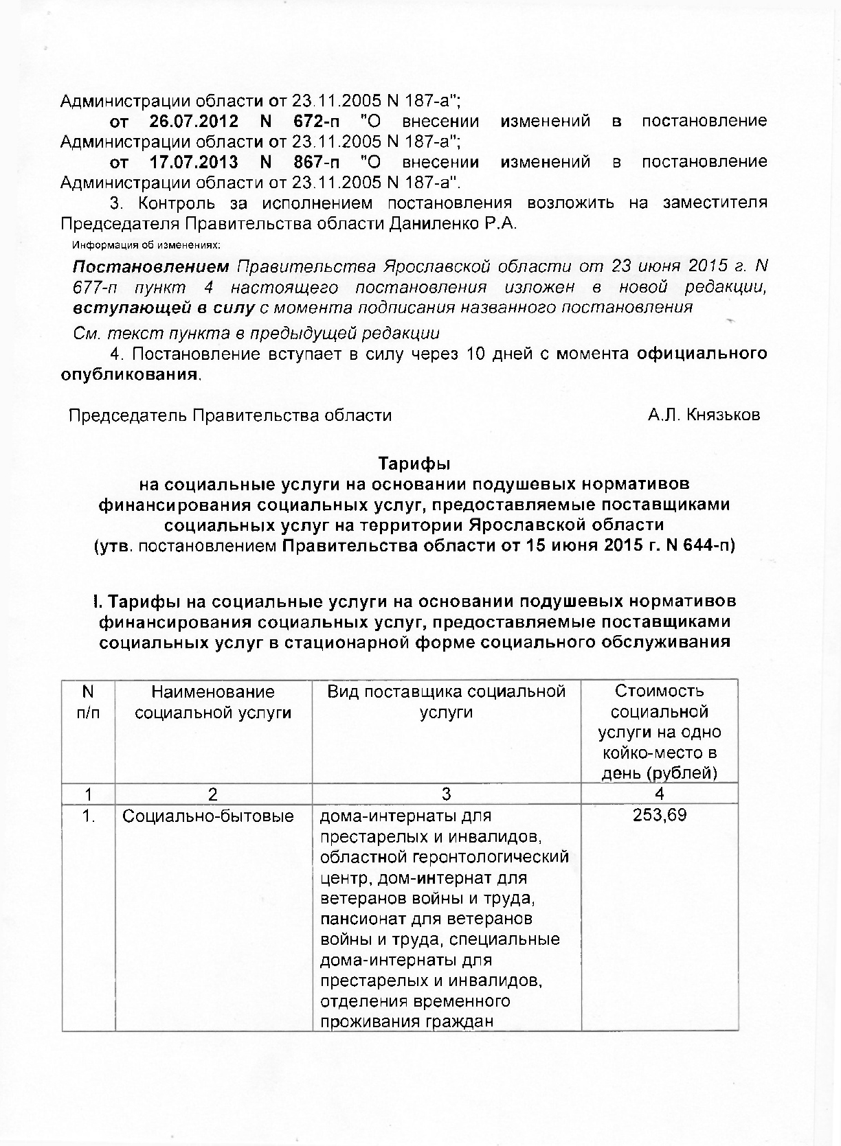 Государственное бюджетное учреждение социального обслуживания Ярославской  области Гаврилов - Ямский дом-интернат для престарелых и инвалидов |  Постановление Правительства Ярославской области от 15.06.2015 № 644-п Об  утверждении тарифов на социальные ...